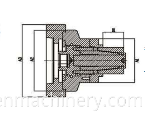 T210 type expansion sleeve ontology series